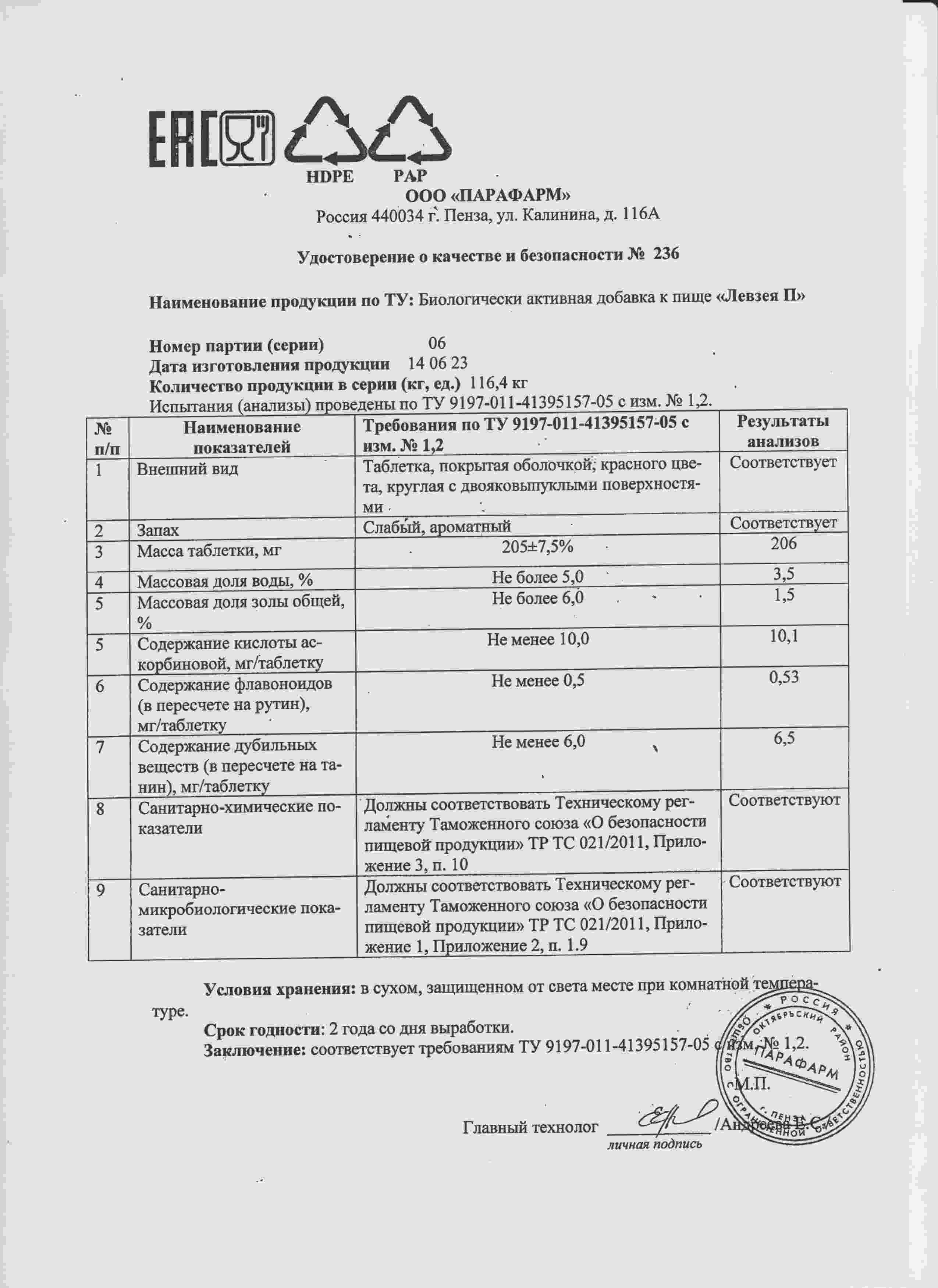 Паспорт №062023